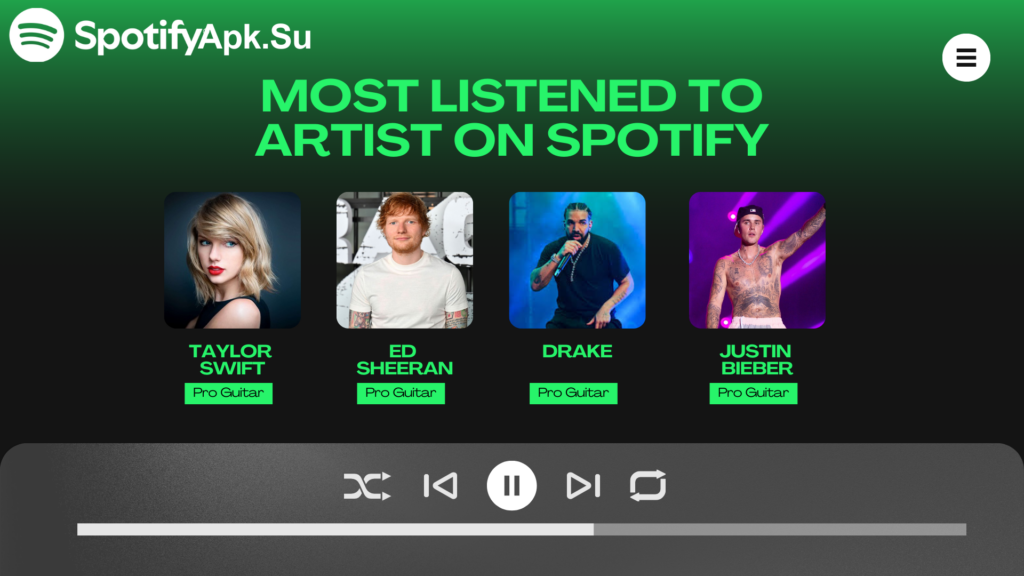 Spotify Premium APK